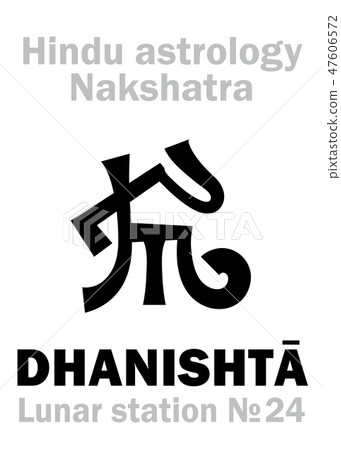 Astrology: Lunar station DHANISHTA (nakshatra) Astrology: Lunar station DHANISHTA (nakshatra) 47606572