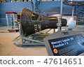 Smithsonian National Air and Space Museum Stephen F. Eudor Hazy Center 47614651