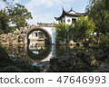 Ancient Garden in Zhujiajiao Town. Shanghai. China 47646993