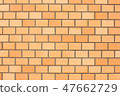  Tile Wall 47662729