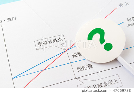 Break-even point? Income accounting sales cost profit graph 47669788