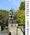 Kiyomasa Kato 47683651