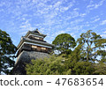 Unknown for Kumamoto Castle 47683654