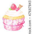 cupcake  47687843