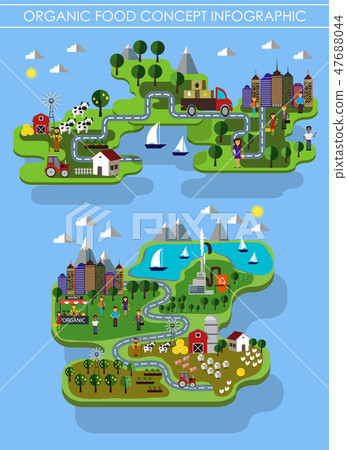 Natural food. infographic 47688044