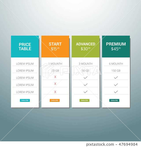 Set offer tariffs. ui ux vector banner for web app 47694984