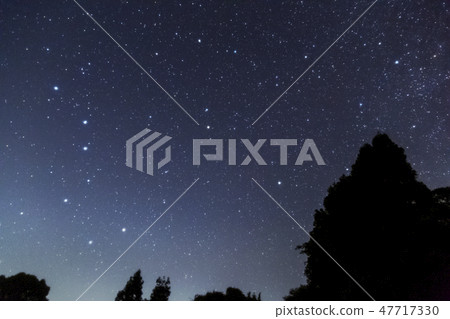 北斗七星北極星和極星 北斗七星北極星和極星 47717330
