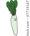 Daikon 1件 47719187