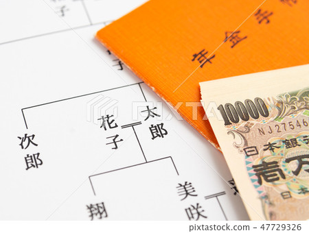 Pedigree Spouse Spouse Couple Pension recipient Unpaid pension 10,000 yen Tag Support Family survivor pension 47729326