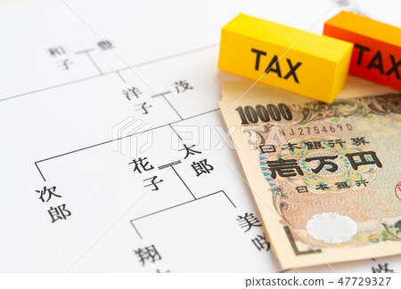 Family tax tax TAX inheritance taxes spouse couple decedent inheritance inheritance rule contribution inheritance 47729327