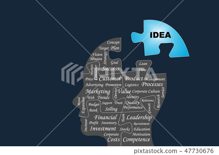 Business Idea Concept Vector - Stock Illustration [47730676] - PIXTA
