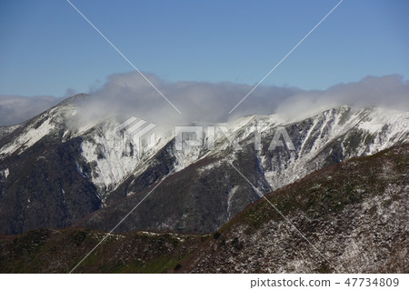 Okurayama and Masuishi mountains from Aedo-dake 47734809