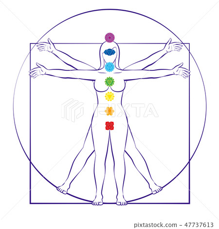 Chakras Female Body Vitruvian Woman Rainbow Colors Chakras Female Body Vitruvian Woman Rainbow Colors 47737613