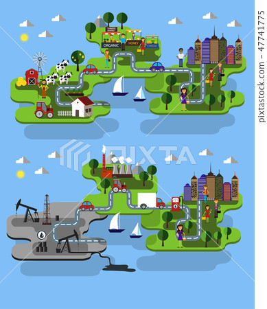 city farm and oil extraction city farm and oil extraction 47741775