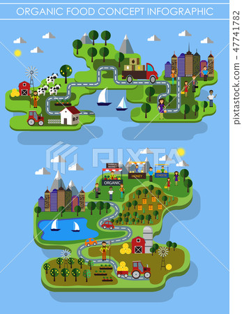 Natural food. infographic 47741782