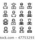 Career avatar character outline vector set 47753293
