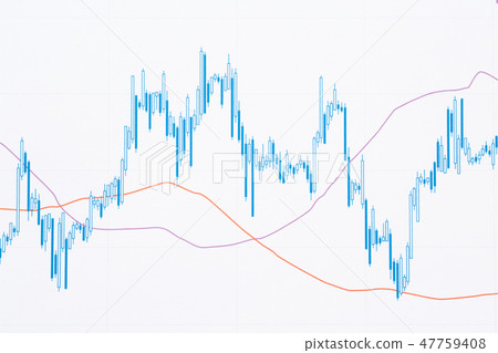 股票價格圖表 47759408