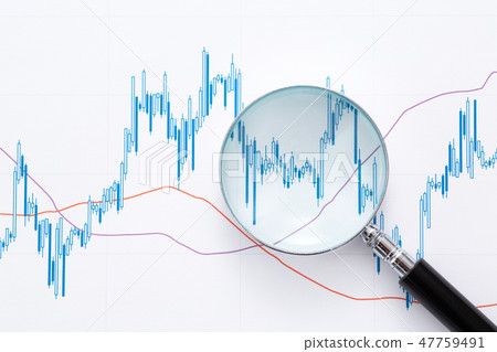 Stock price chart 47759491