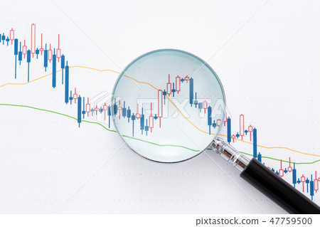 Stock price chart Stock price chart 47759500