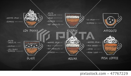 Chalk drawn sketches collection of dessert coffee 47767229