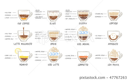 Vector illustration set of coffee recipes Vector illustration set of coffee recipes 47767263