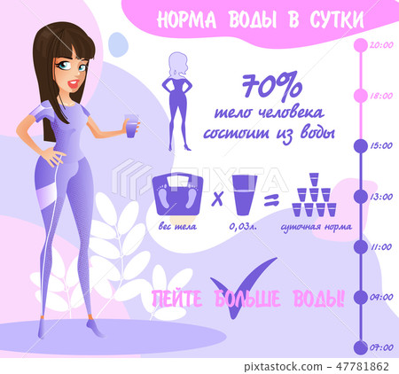 translation of "norm day," "70 percent body of water" "mass of the body, the normal daily" "drink 47781862