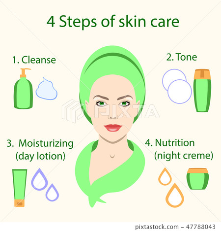 Facial treatment, four steps of skin care 47788043