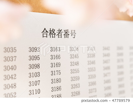 成功的介紹成功的人數成功的申請者考試編號Sakura Spring Qualification獲得 成功的介紹成功的人數成功的申請者考試編號Sakura Spring Qualification獲得 47789579