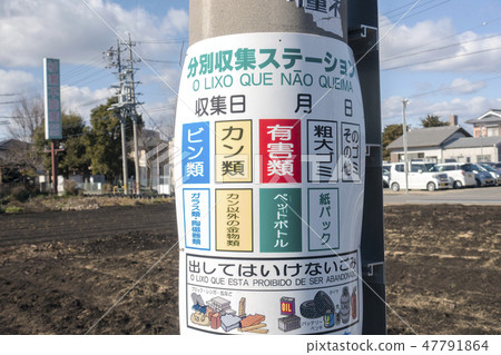 Information on garbage dumps 47791864