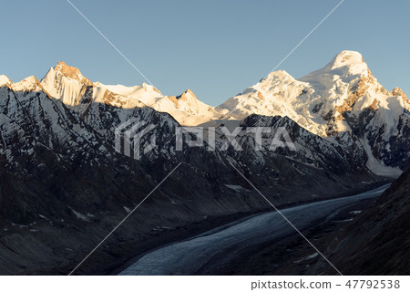 Drang-Drung Glacier maximum length of 23 kilome Drang-Drung Glacier maximum length of 23 kilome 47792538