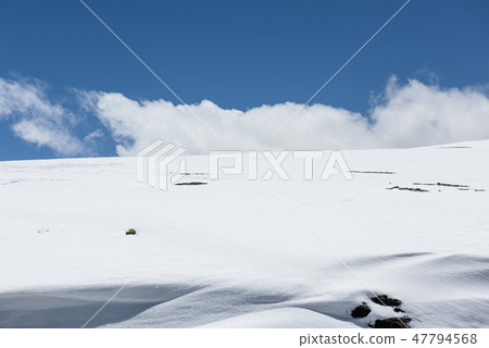 Top of Himalayan mountains, covered by snow.India. 47794568
