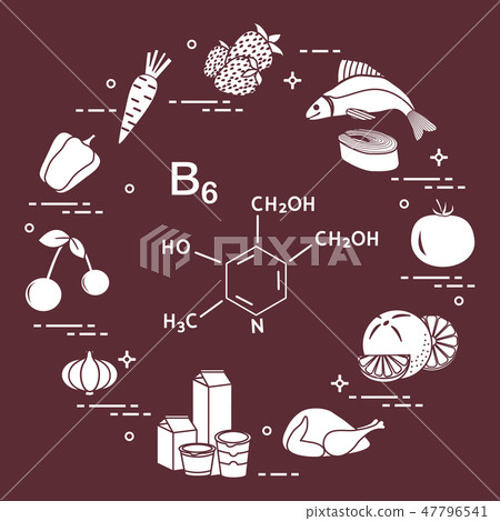 Foods rich in vitamin B6 47796541