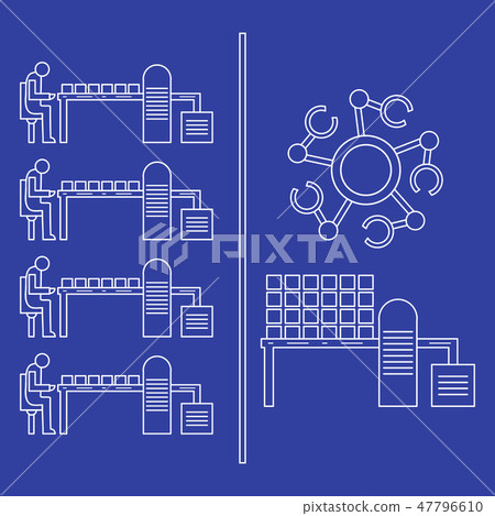 Smart automatic robotic production line 47796610