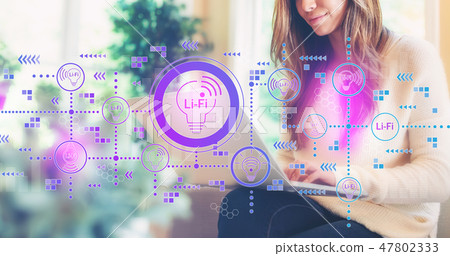 LiFi theme with woman using a laptop 47802333