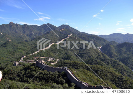 A far-away look to Great Wall of China. A far-away look to Great Wall of China. 47808620