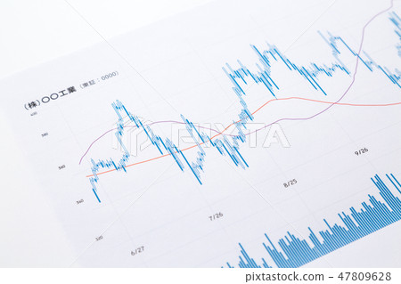 Stock price chart Stock price chart 47809628
