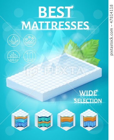 Best Orthopedic Mattress Isometric Vector Flyer 47814118