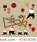 Fire Dragon Dancing in Hong Kong 47819296