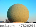 Ministry of Defense Information Headquarters Tashinagi Communication Center 3 Radar dome (Chikuzen cho, Asakura gun, Fukuoka prefecture) 47820294