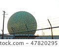 Ministry of Defense Information Headquarters Tashinago Communication Center 7 Radar dome near view (Chikuzen cho, Asakura gun, Fukuoka prefecture) 47820295