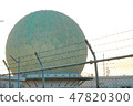 Ministry of Defense Information Headquarters Tachibana Communication Center 8 Radar Dome Near View (Chikuzen-machi, Asakura District, Fukuoka Prefecture) 47820300