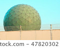 Ministry of Defense Information Headquarters Tashinago Communication Center 9 Laser dome near view (Chikuzen cho, Asakura gun, Fukuoka prefecture) 47820302