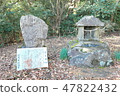 Ryuo Shrine (Iizuka city, Fukuoka prefecture) 47822432