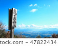 Ryuuyama summit 2 (Iizuka city, Fukuoka prefecture) 47822434