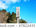 Ryuuyama mountain peak 1 (Iizuka-shi, Fukuoka prefecture) 47822435