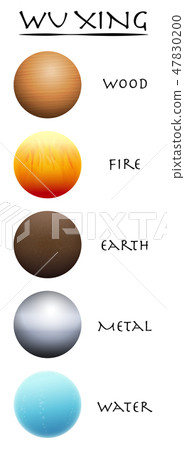 Wu Xing Wood Fire Earth Metal Water Five Elements 47830200