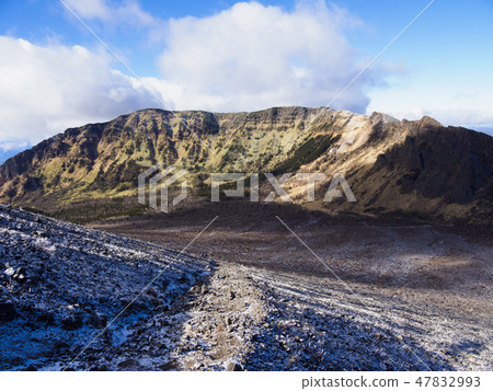 A mountain ranged from Sengaku Mountain from Mt. Asama A mountain ranged from Sengaku Mountain from Mt. Asama 47832993