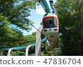 上野動物園和單軌鐵路 47836704
