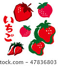 Strawberry  47836803
