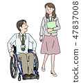 Japan Universal Manner Manner Association Supervised Material Working in a wheelchair 47837008